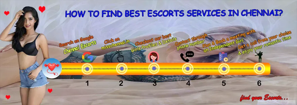 Chennai escorts service